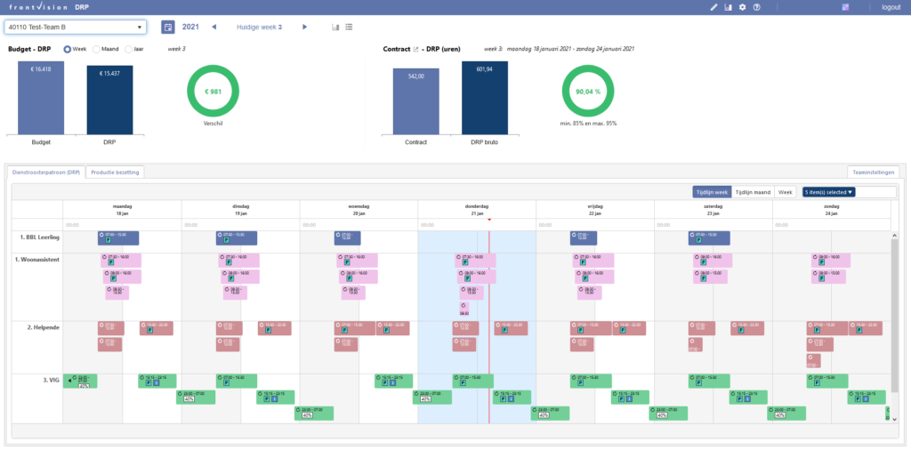 DRP Capaciteitsmanagement Software