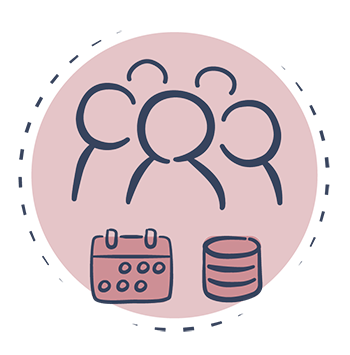 DRP capaciteitsmanagement
